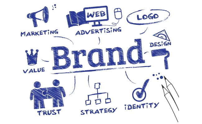 品牌孵化:海外品牌推广怎样起步