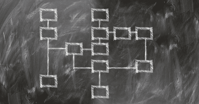 海外众筹 | 干货!一个成功众筹项目“从0到1”的具体运营流程!