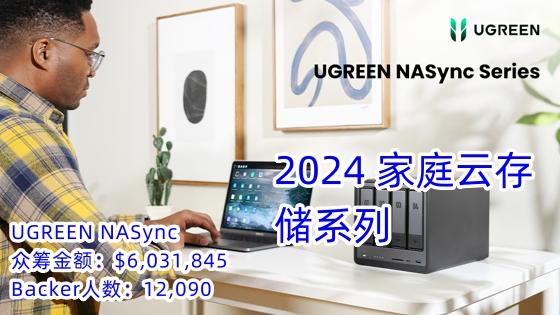 海外众筹｜2024 Kiskstarter众筹第一季度热门品类盘点！